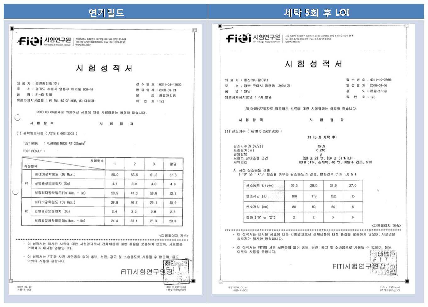 연기밀도 및 세탁 5회 후 LOI 시험 성적서