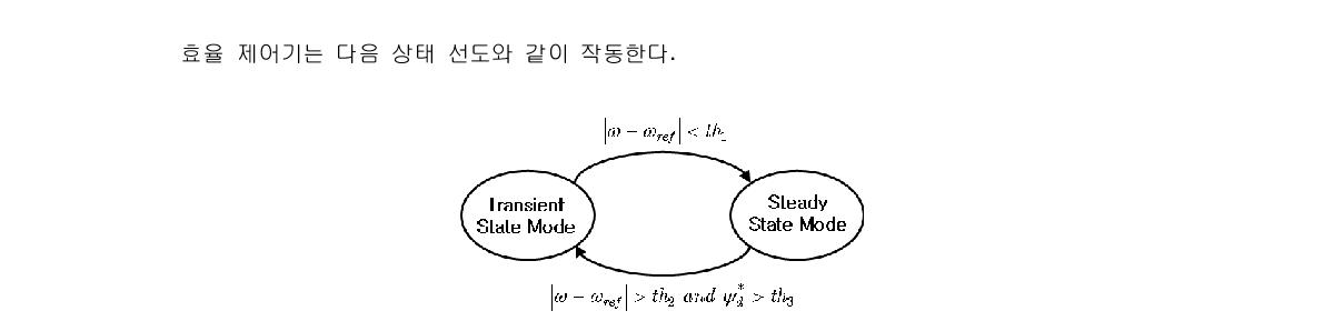 효율 제어기에 대한 상태 선도