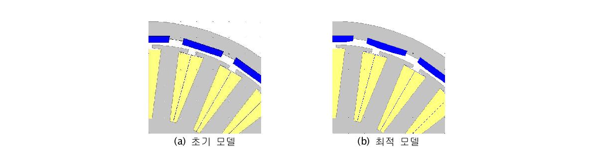 초기모델과 최적모델의 형상 비교