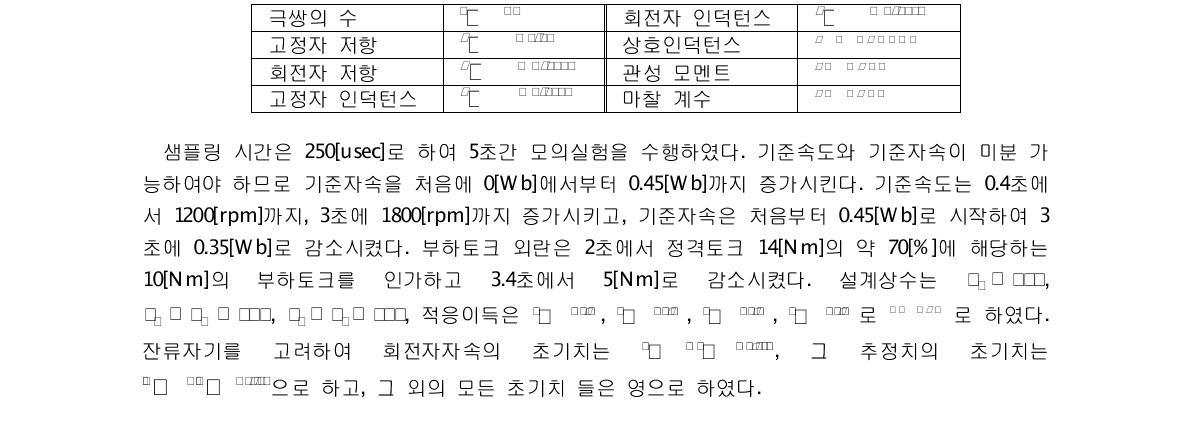 유도전동기의 모터 파라미터