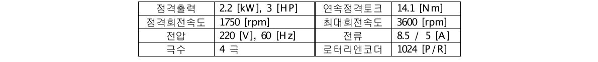 유도전동기 사양