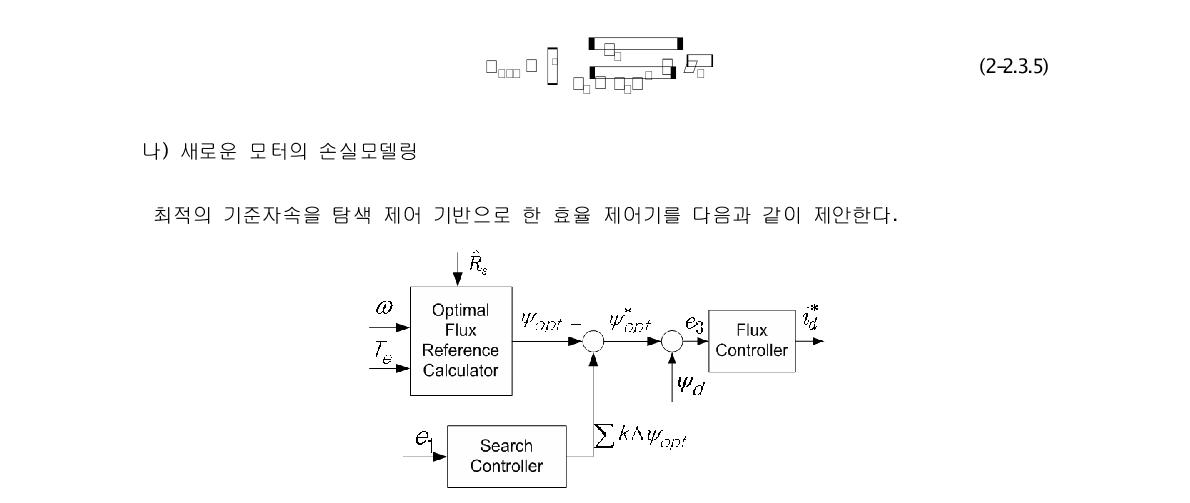 탐색제어 시스템