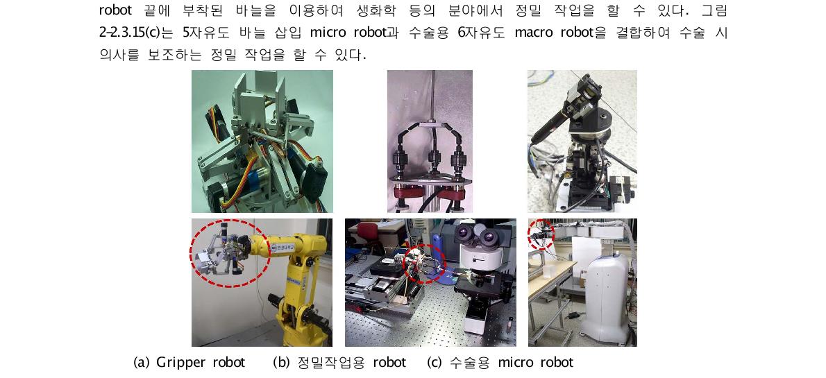 Hybrid robot의 응용 예