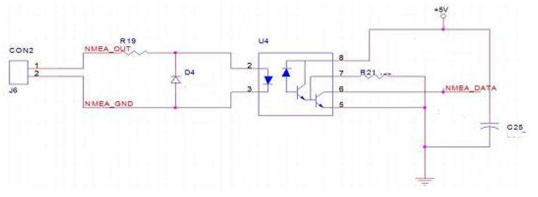 그림 3.4.30 NMEA 인터페이스 회로
