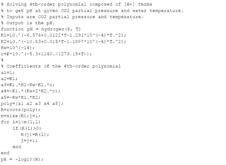 The solving programs for Eq. (17), (a) JAVA, (b) m-file of MATLAB.