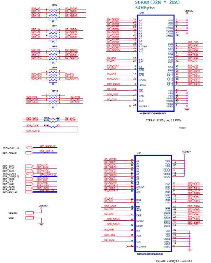 SDRAM 회로도