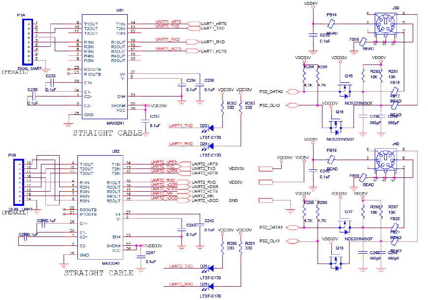 UART and PS/2 Sockets 회로도