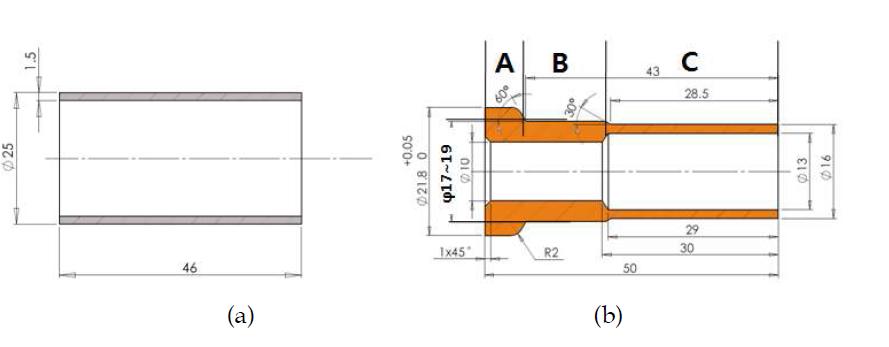 전자기펄스용접용 시험편 형상 (a) 외부 파이프 (b) 내부 파이프