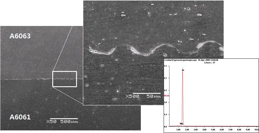 A6063-A6061의 전자기펄스용접 계면