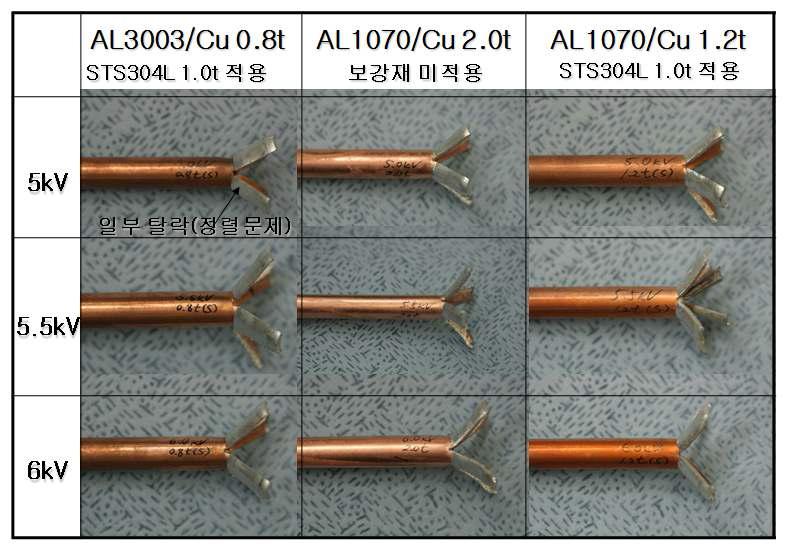 외경 12mm 구리-알루미늄 튜브의 이종용접부의 Peel test 결과