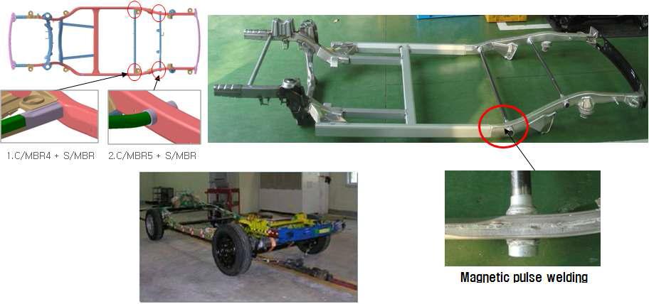 Hybrid Chassis frame