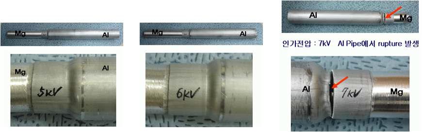 인가전압에 따른 알루미늄 파이프 접합부의 형상