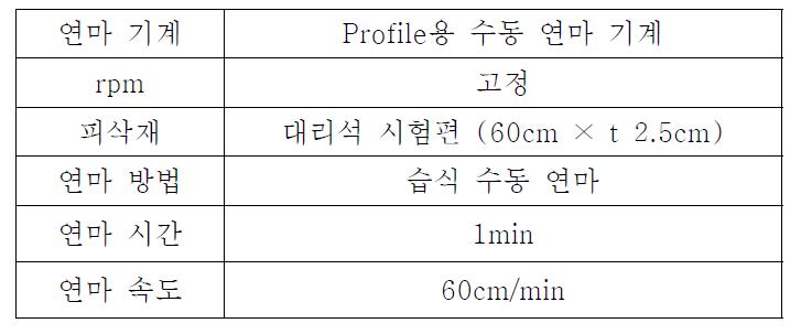 Profile 연마 성능 시험 조건