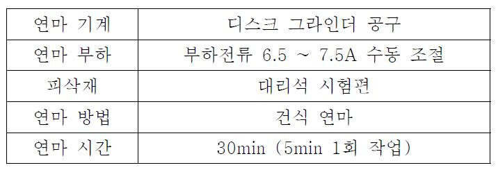 연마 성능 시험 조건