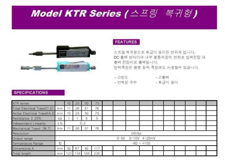 라디안 사의 LVDT 센서 사양