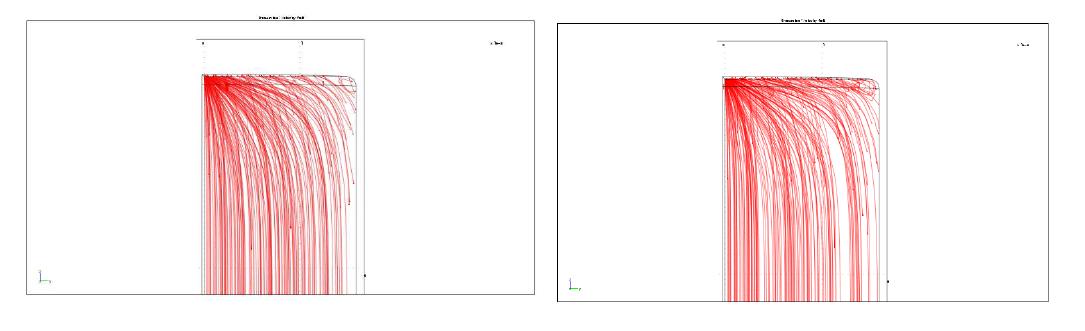 Nozzle의 CFD 해석 Water(left), TEOS(right)