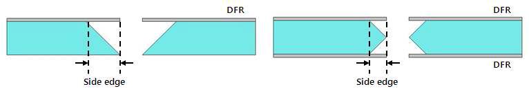 단면 에칭(좌) 또는 양면 에칭(우) 에 따른 Side edge 생성 모습