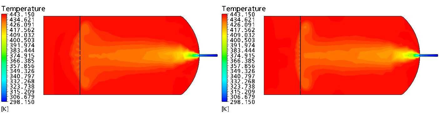 Heating Block 배치에 따른 온도분포 비교