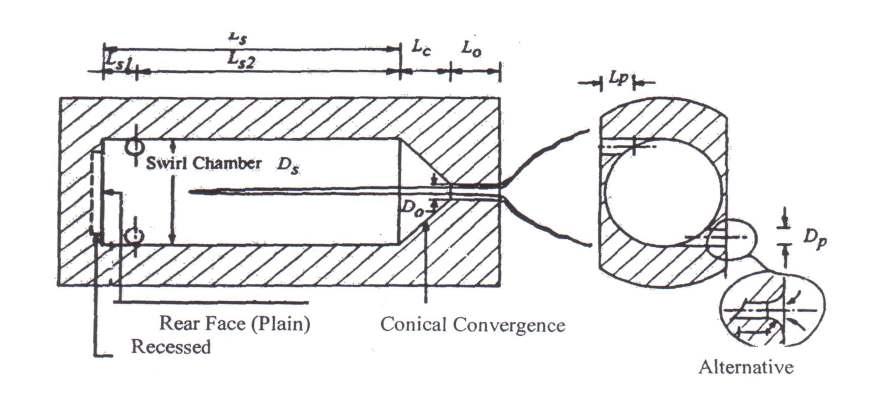 Generic swirl chamber atomizer geometry, indicating the air-core