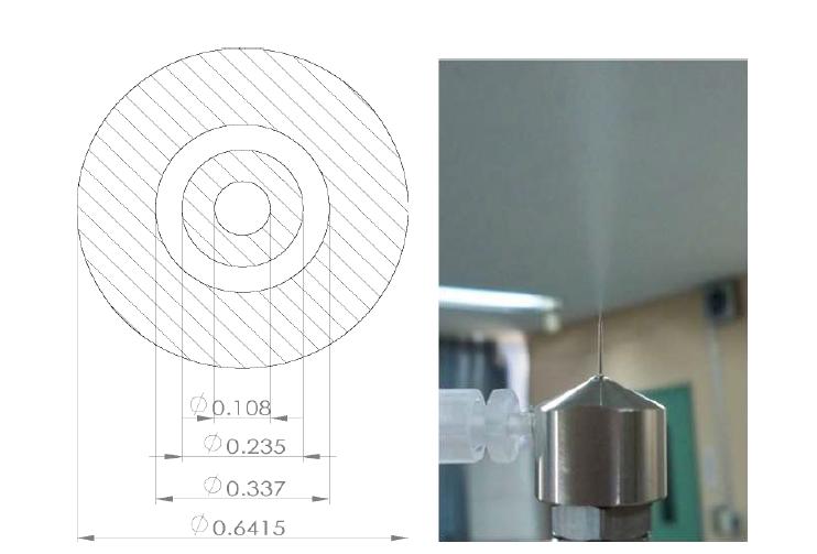 Dual nozzle의 단면(좌) 및 분무 모습(우)