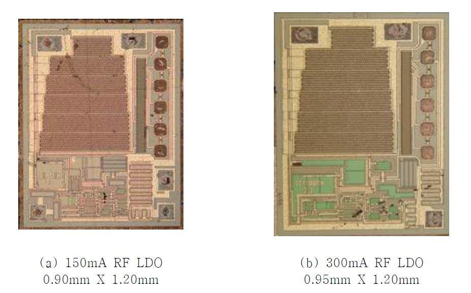 설계된 RF Low Dropout Regulator의 Chip 사진