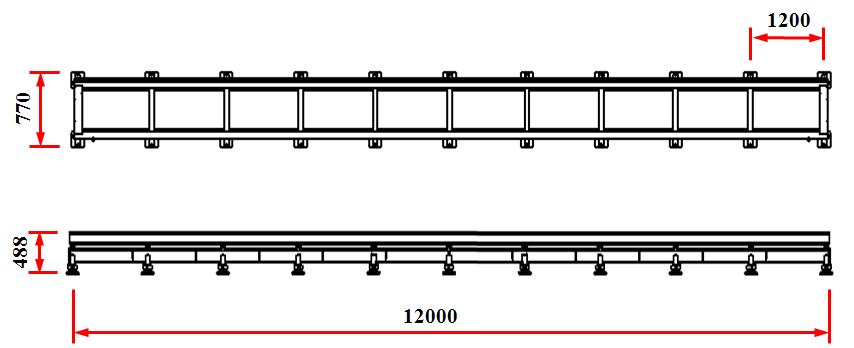 Dimensions of the test beam structure