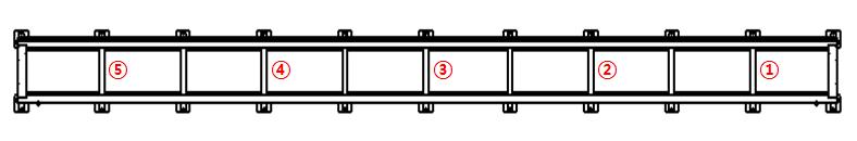 Various sensor positions for the test beam structure