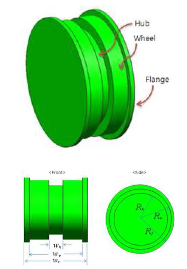 Guide roller