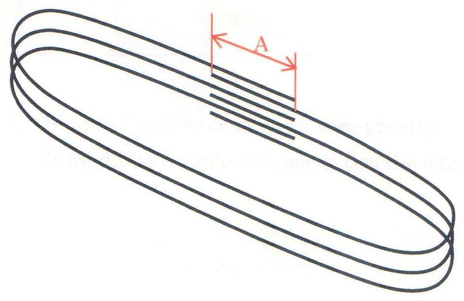 Steel cord가 겹쳐서 감겨진 형태