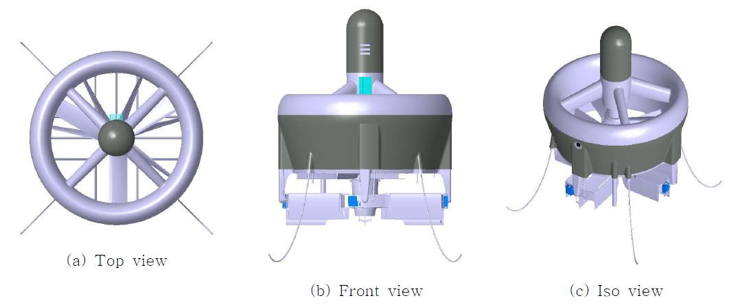 설계된 덕티드팬 무인기의 CATIA 모델