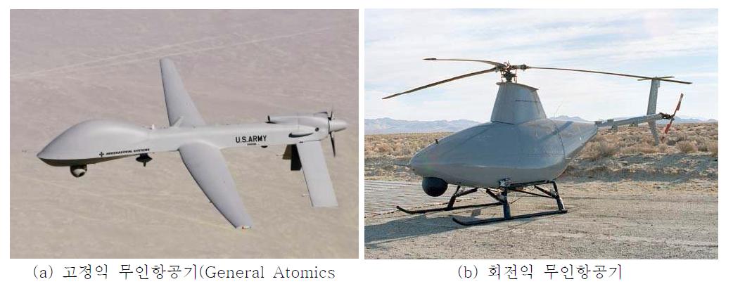 고정익 무인항공기와 회전익 무인항공기