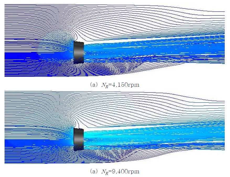 Pathlines of the ducted-fan