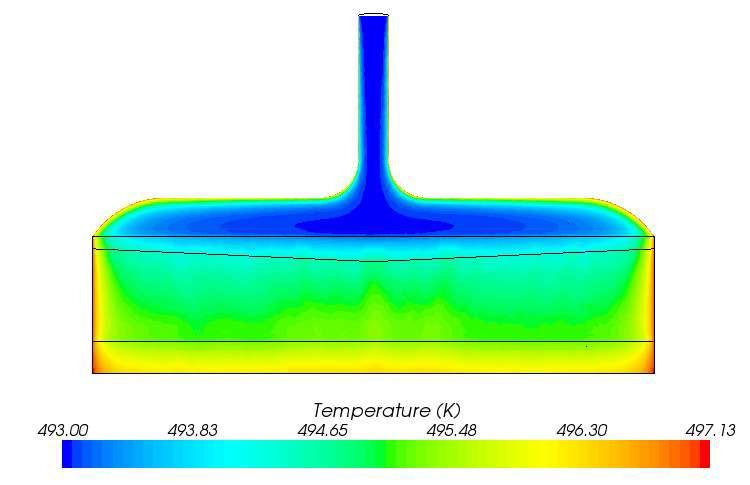 Temperature distribution (Case 4)