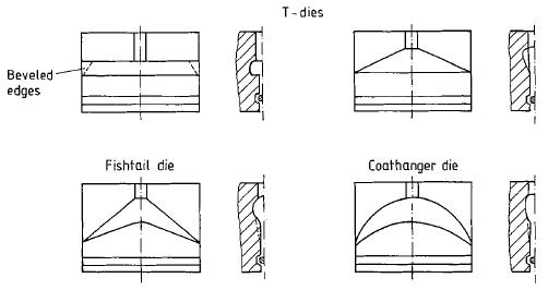 Flat slit dies - manifold shapes