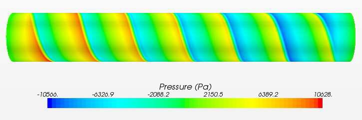 Pressure distribution at Case 5