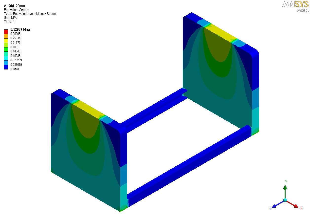 기존 메인프레임 응력 분포