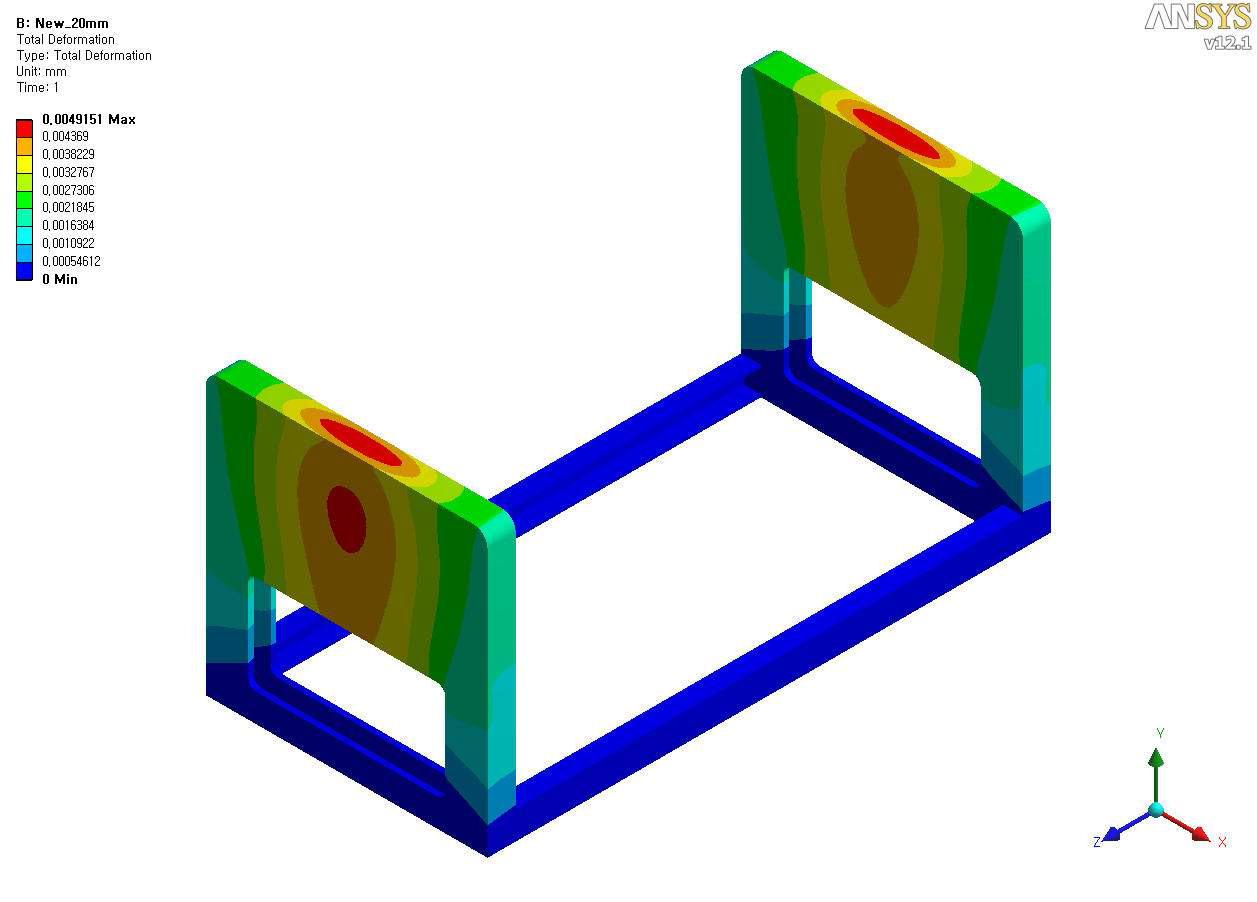 개발 메인프레임 변형 분포(20mm 두께)