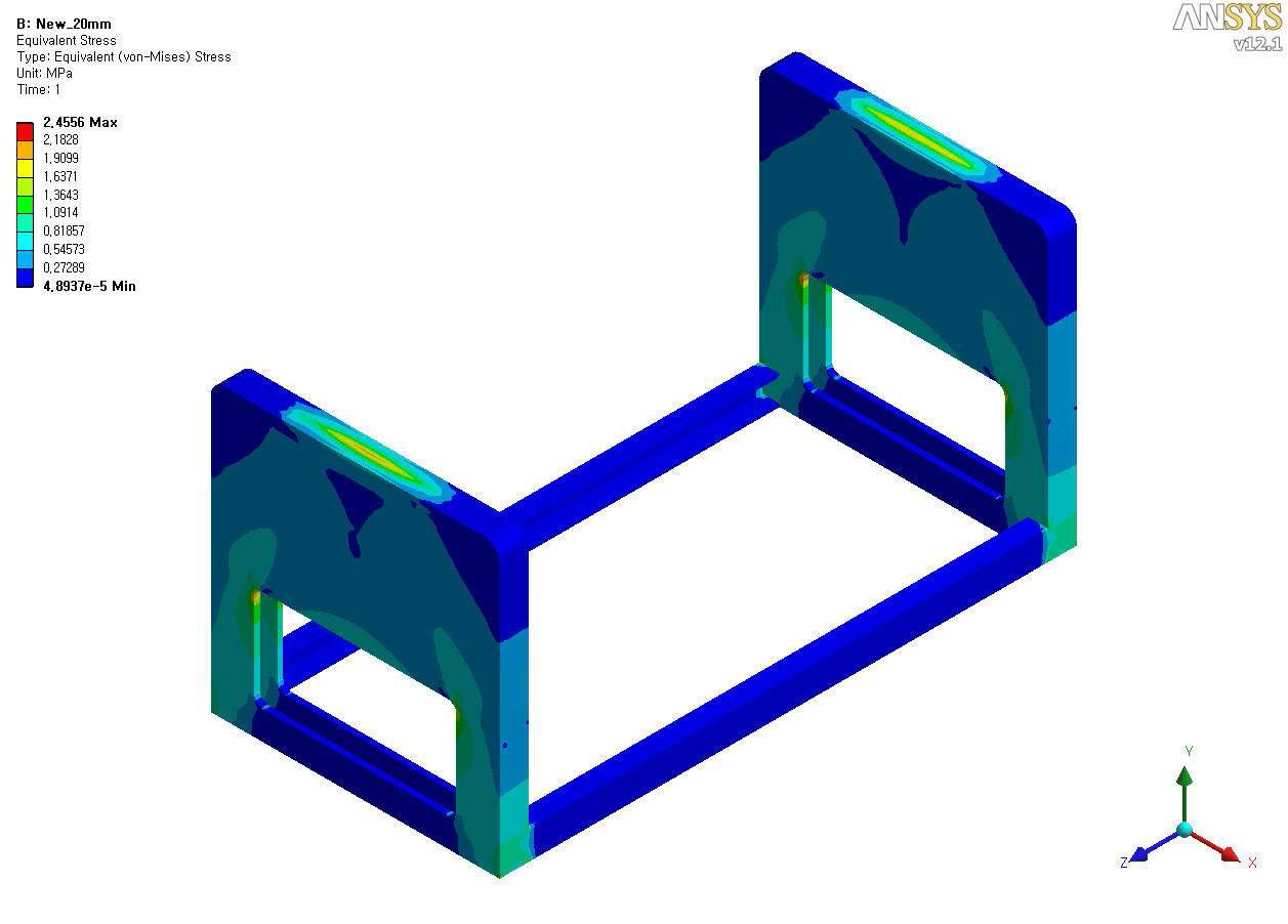 개발 메인프레임 응력 분포(20mm 두께)