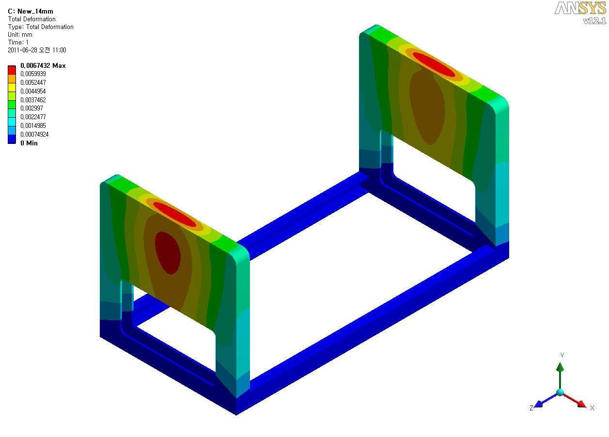 개발 메인프레임 변형 분포(14mm 두께)