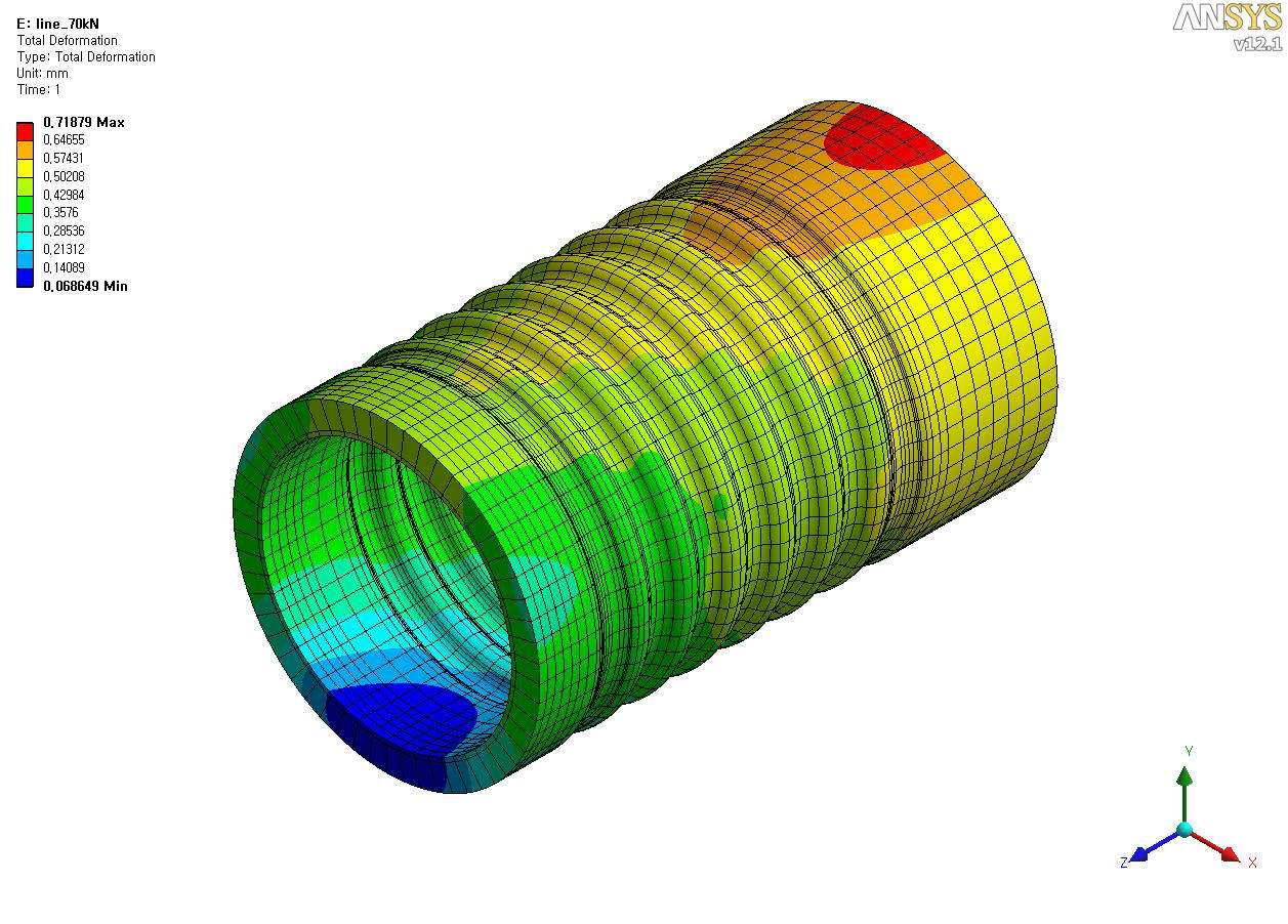 70kN 하중에 따른 변위 분포