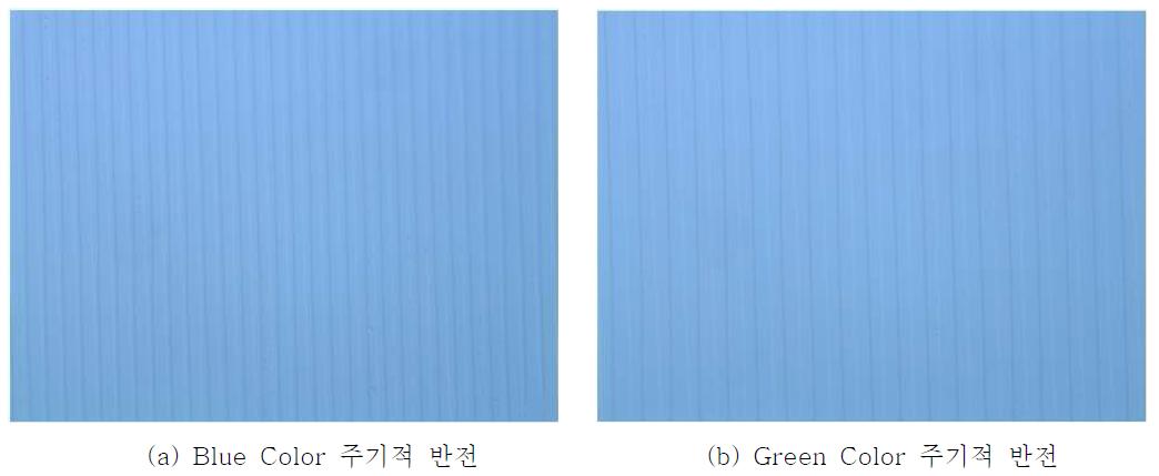 Blue 와 Green 파장을 위한 동시 분극 반전