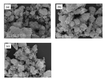 그림 3-7. FE-SEM micrographs of the La-Cr-O precursor obtained by PP method at the condition with PVP 1 wt% from various AcAc quantities : (a) 8 a, (b) 16 a, and (c) 32 a