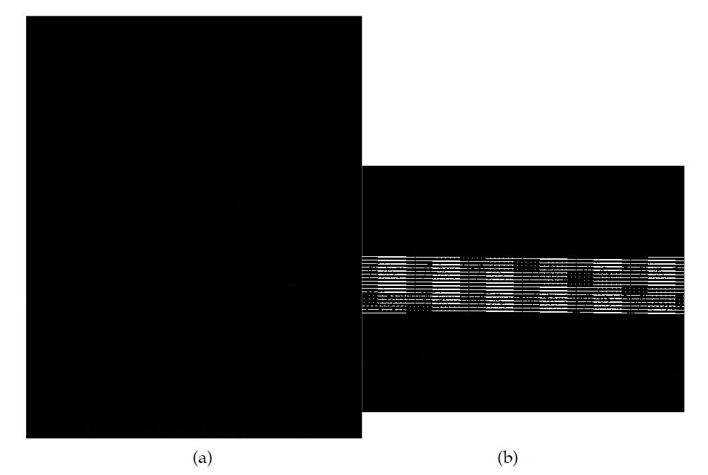SC 변화에 따른 intrinsic uc-Si:H 박막의 (a) 라만 스펙트럼과 (b) 결정화 분율