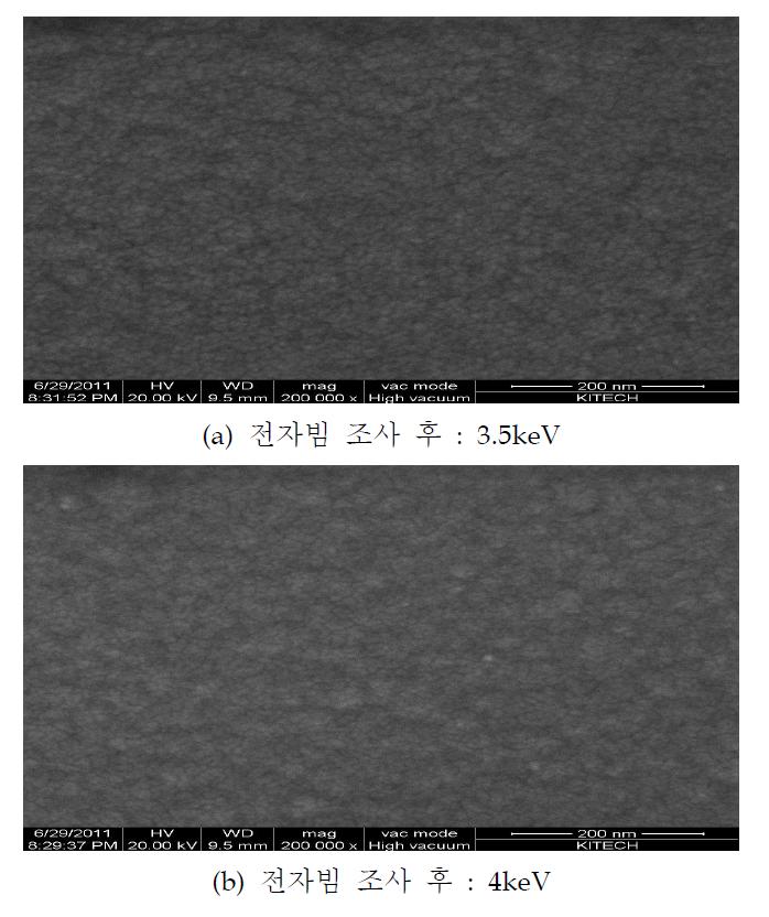 전자빔세기에 따른 p-a-Si:H층의 SEM 표면 이미지