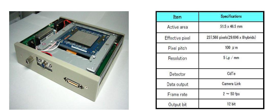 CdTe Detector 제품 사례