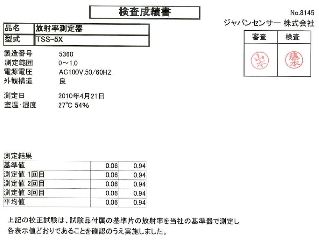 Inspection report of TSS-5X