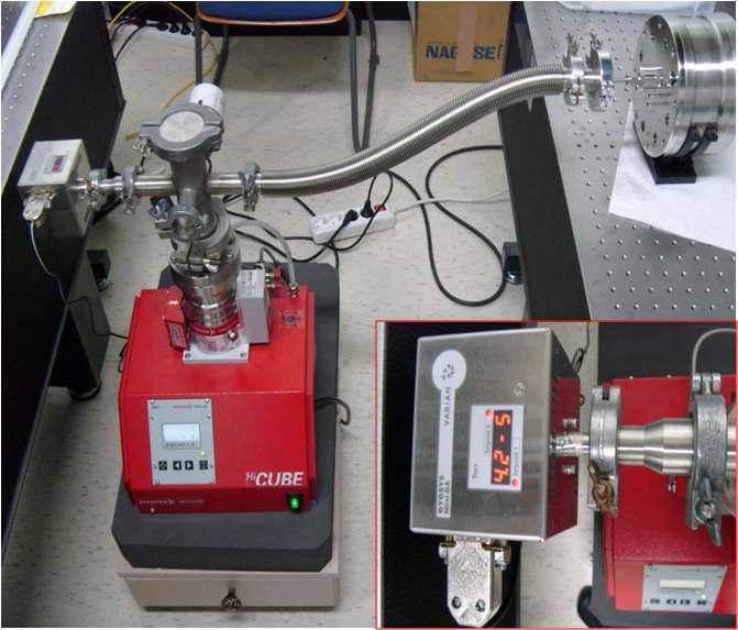 Vacuum pumping of vacuum chamber