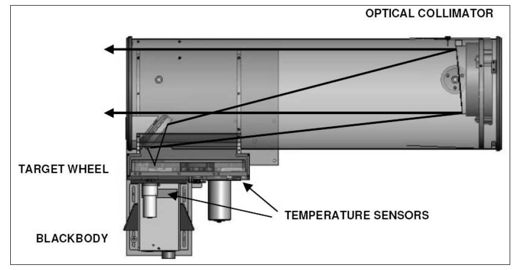 Generic infrared target projector