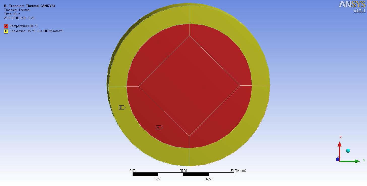 Boundary conditions