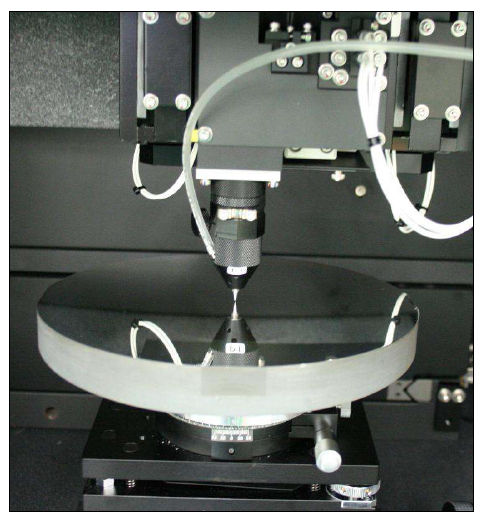 Form accuracy measurement